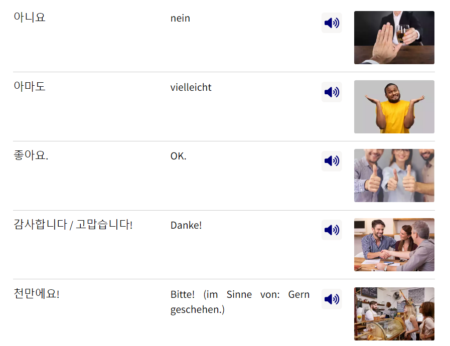 Deutsch lernen auf Koreanisch thematisch gegliederte Vokabeln mit Bildern