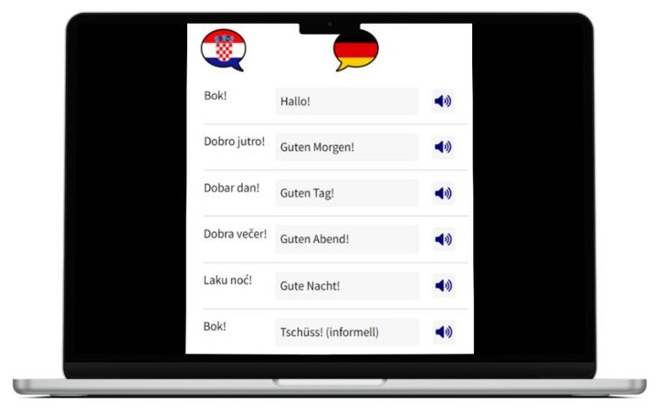 Deutsch lernen auf Kroatisch wichtigste Vokabeln Laptop