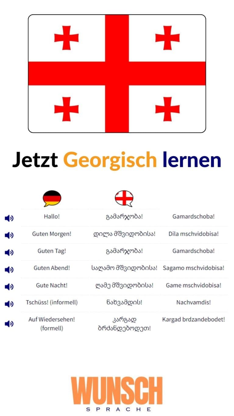 Georgisch lernen auf Pinterest merken