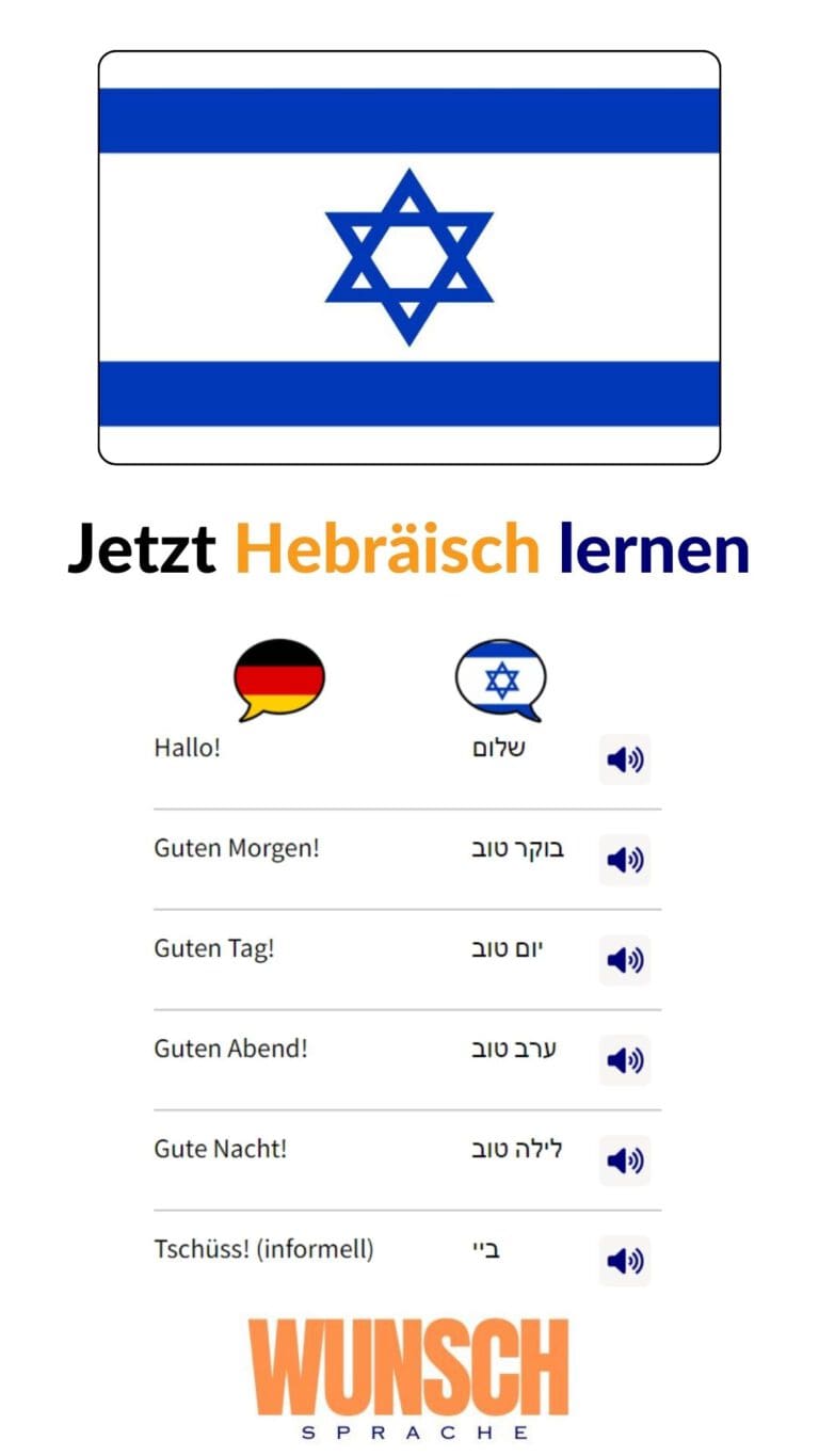 Hebräisch lernen auf Pinterest merken