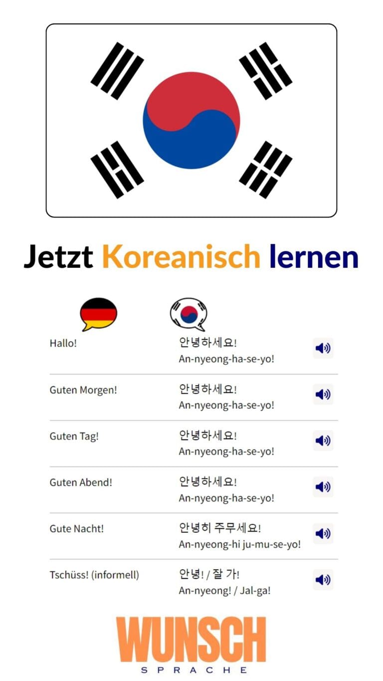 Koreanisch lernen auf Pinterest merken