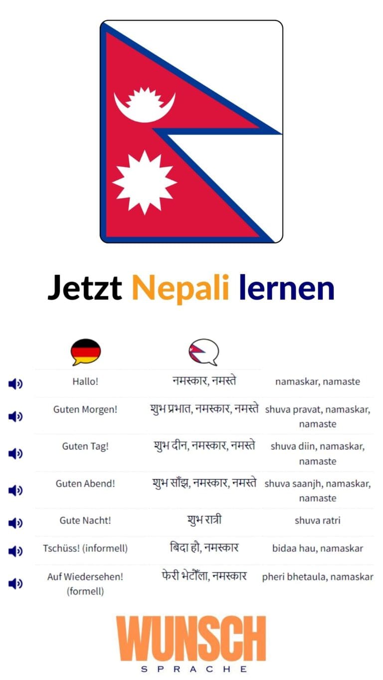 Nepali lernen auf Pinterest merken