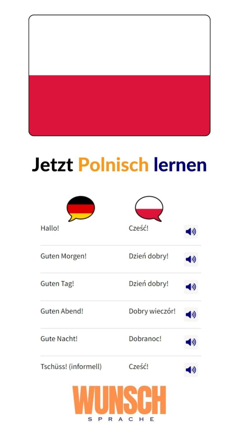 Polnisch lernen auf Pinterest merken
