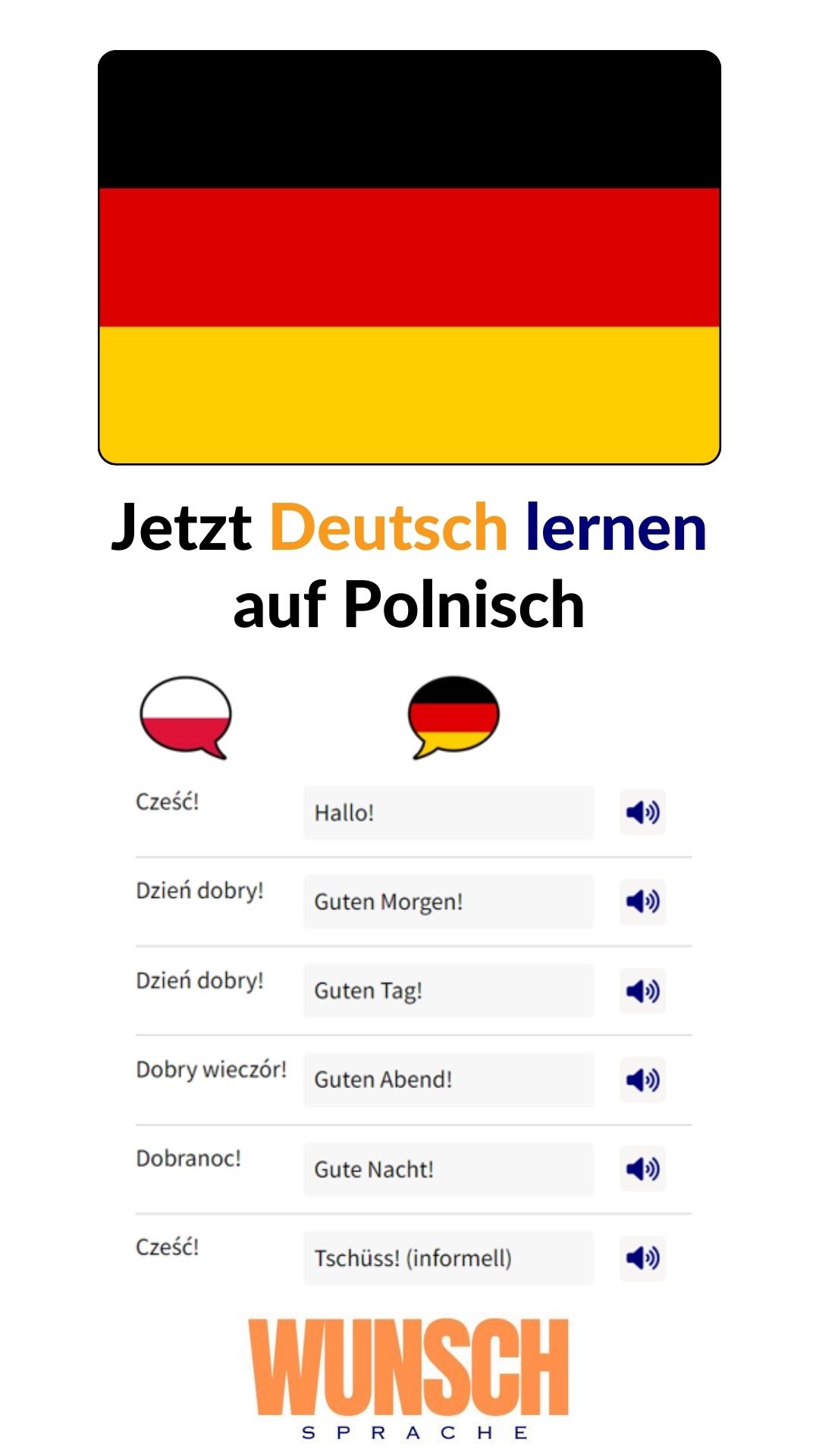 Wie Heißt Du Auf Polnisch 🇩🇪 Deutsch lernen auf Polnisch - wunschsprache.de
