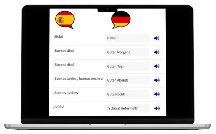 Deutsch lernen auf Spanisch wichtigste Vokabeln Laptop