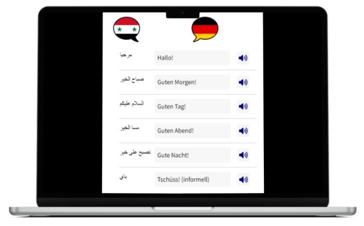 Deutsch lernen auf Syrisch wichtigste Vokabeln Laptop