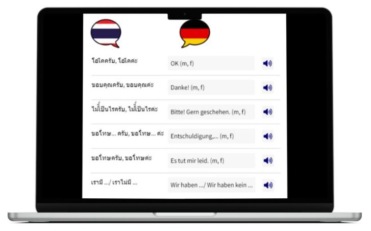 Deutsch lernen auf Thai wichtigste Vokabeln Laptop