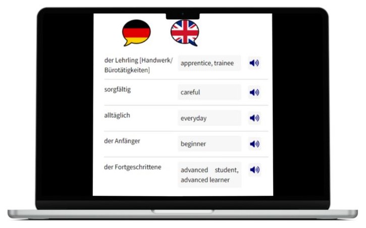 Business Deutsch auf Englisch lernen Vokabeln Laptop