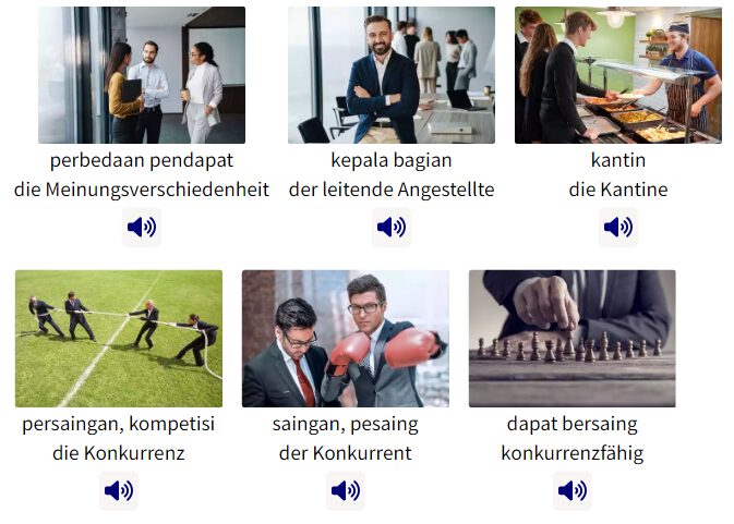 Business Deutsch auf Indonesisch lernen Vokabelbilder Geschäftsleben