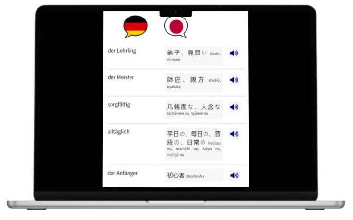 Business Deutsch auf Japanisch lernen Vokabeln Laptop