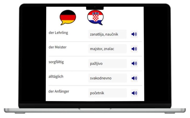 Business Deutsch auf Kroatisch lernen Vokabeln Laptop
