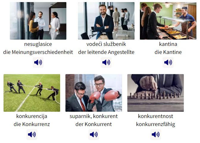 Business Deutsch auf Kroatisch lernen Vokabelbilder Geschäftsleben