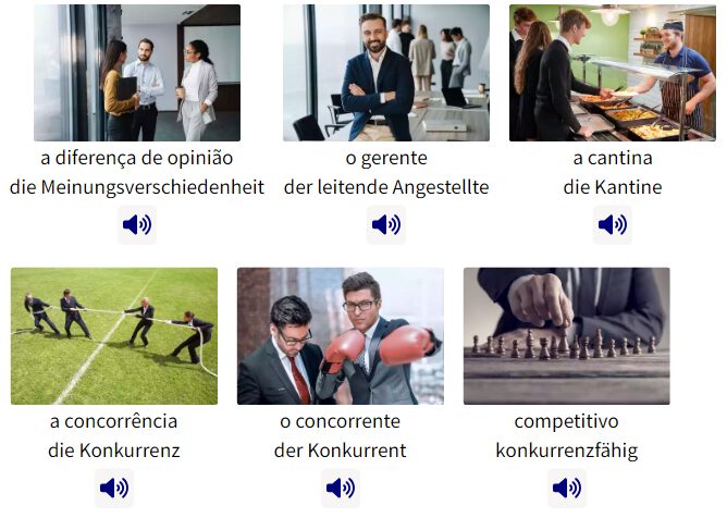 Business Deutsch auf Portugiesisch lernen Vokabelbilder Geschäftsleben