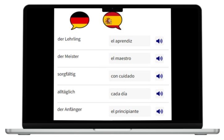 Business Spanisch lernen Vokabeln Laptop