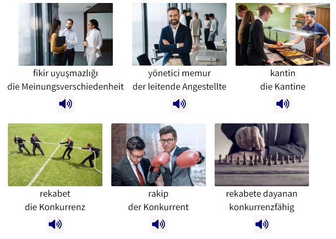 Business Türkisch lernen Vokabel-Bilder Geschäftsleben