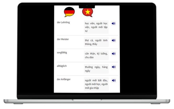 Business Vietnamesisch lernen Vokabeln Laptop