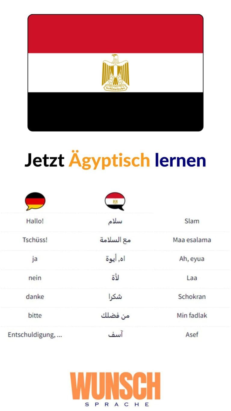 Ägyptisch lernen auf Pinterest merken - wunschsprache.de