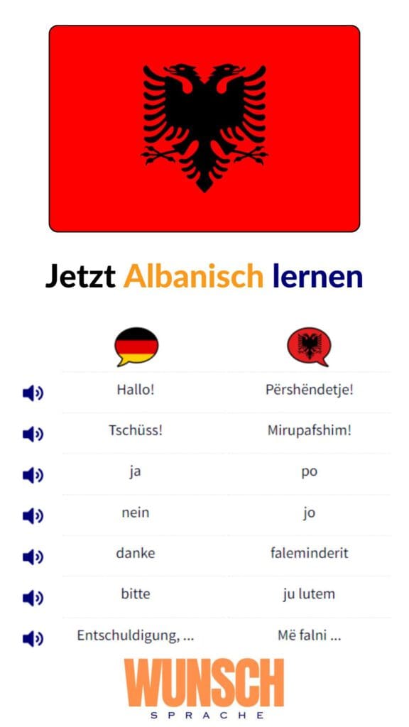 🇩🇪 Deutsch lernen auf Albanisch - wunschsprache.de