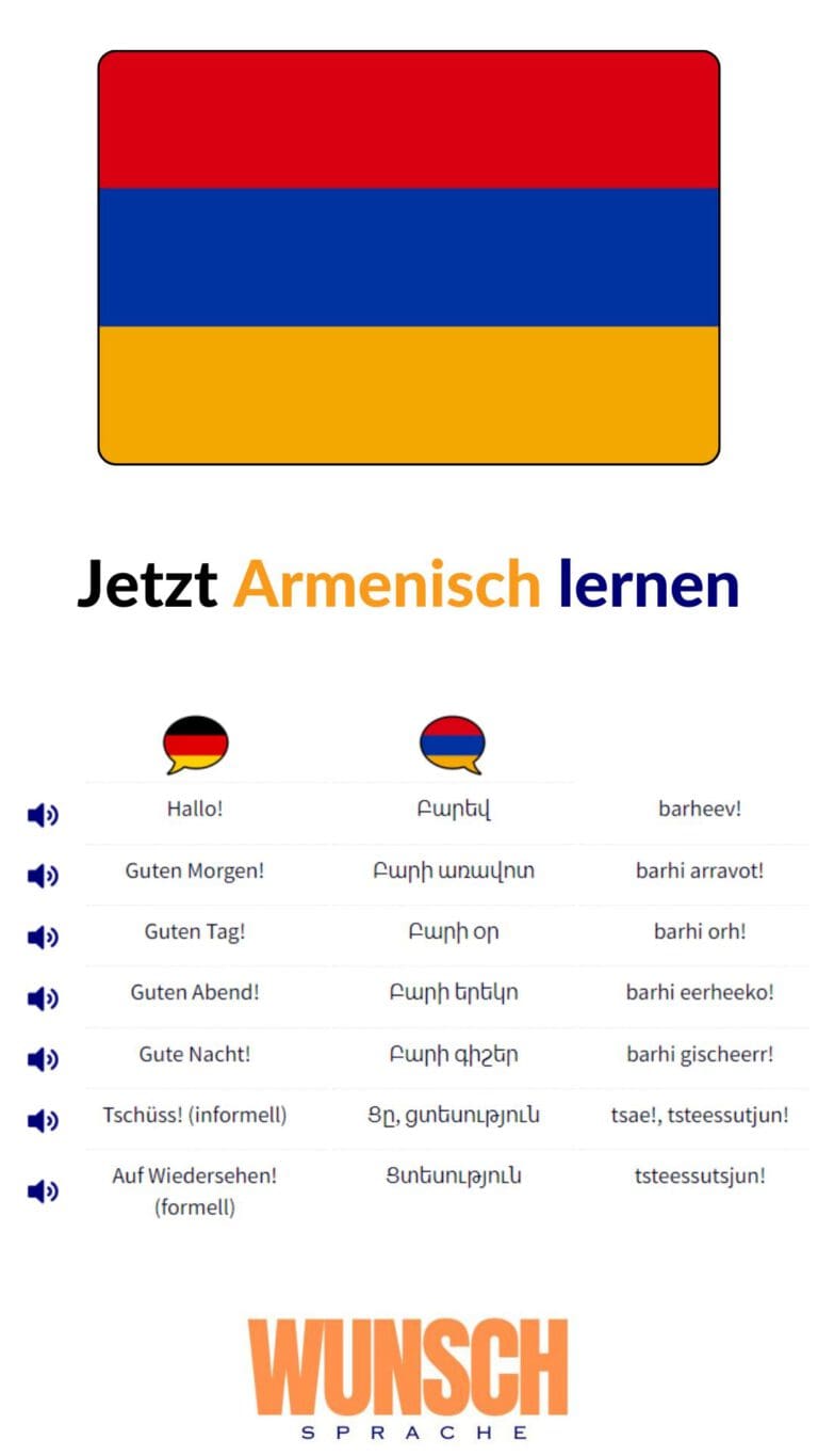 Armenisch lernen auf Pinterest merken - wunschsprache.de