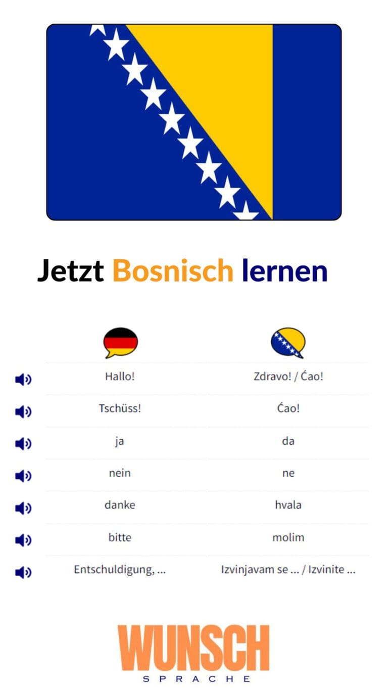 Bosnisch lernen auf Pinterest merken - wunschsprache.de