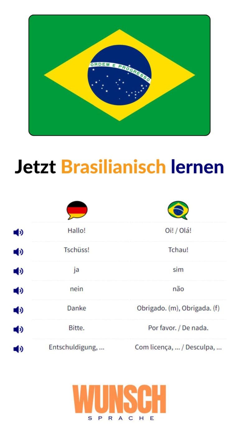 Brasilianisch lernen auf Pinterest merken - wunschsprache.de