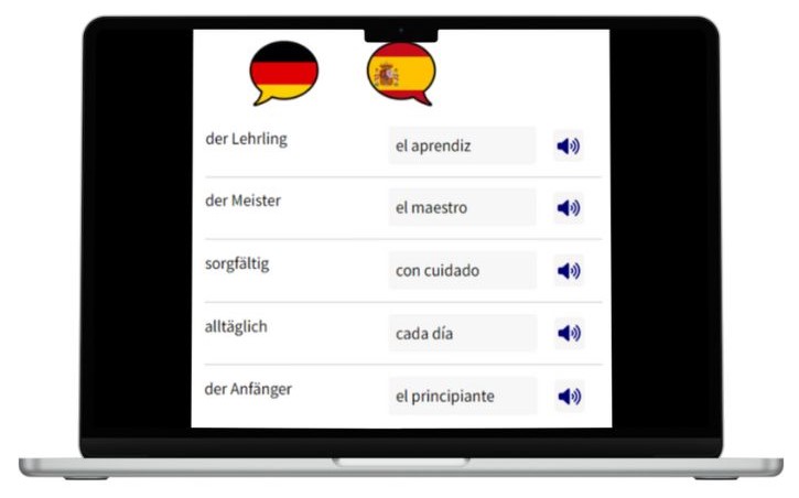 Business Deutsch auf Spanisch lernen Vokabeln Laptop