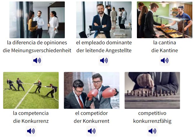 Business Deutsch auf Spanisch lernen Vokabelbilder Geschäftsleben