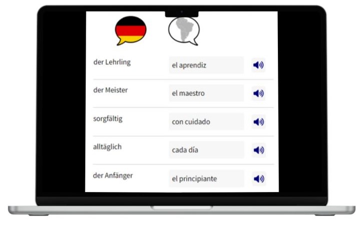 Business Deutsch auf Südamerikanisch lernen Vokabeln Laptop