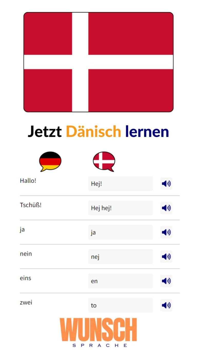 Dänisch lernen auf Pinterest merken - wunschsprache.de