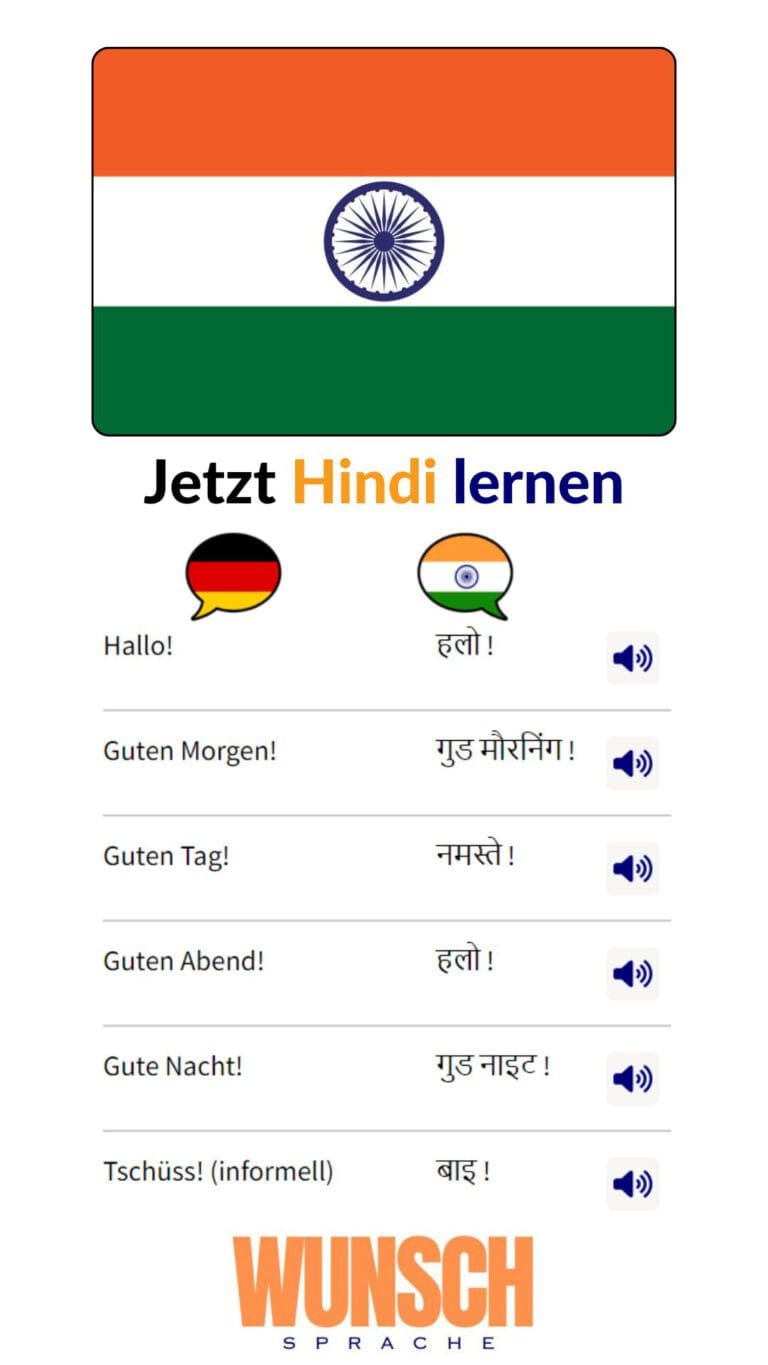 Hindi lernen auf Pinterest merken - wunschsprache.de