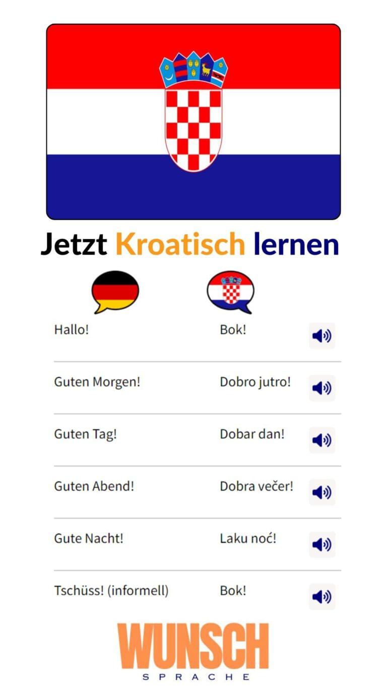 Kroatisch lernen auf Pinterest merken - wunschsprache.de