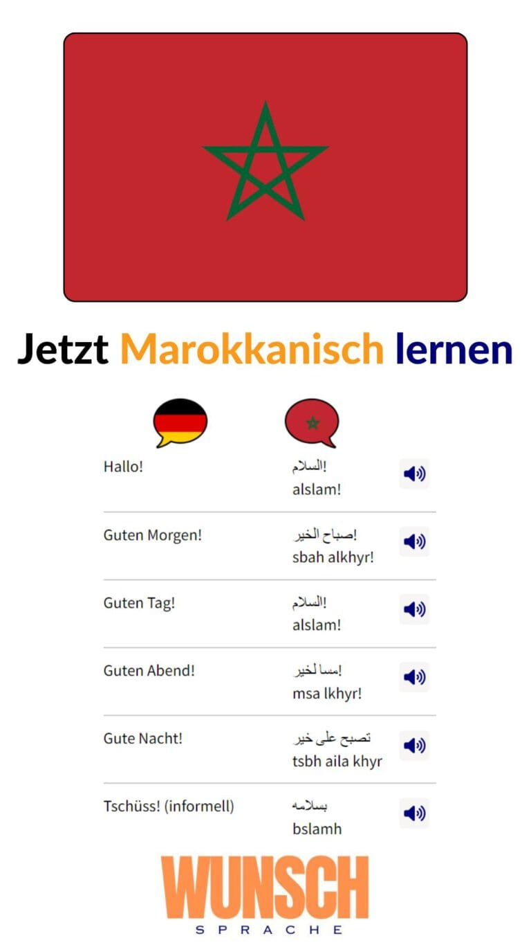 Marokkanisch lernen auf Pinterest merken - wunschsprache.de