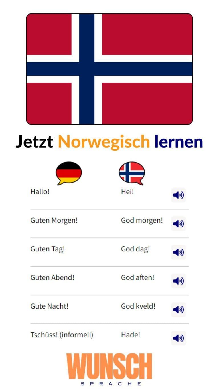 Norwegisch lernen auf Pinterest merken - wunschsprache.de