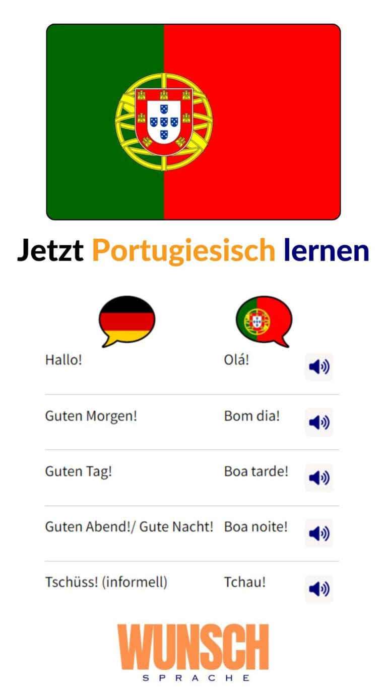 Portugiesisch lernen auf Pinterest merken - wunschsprache.de