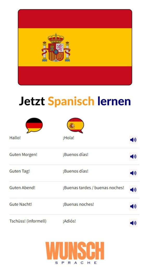 Spanisch lernen auf Pinterest merken - wunschsprache.de