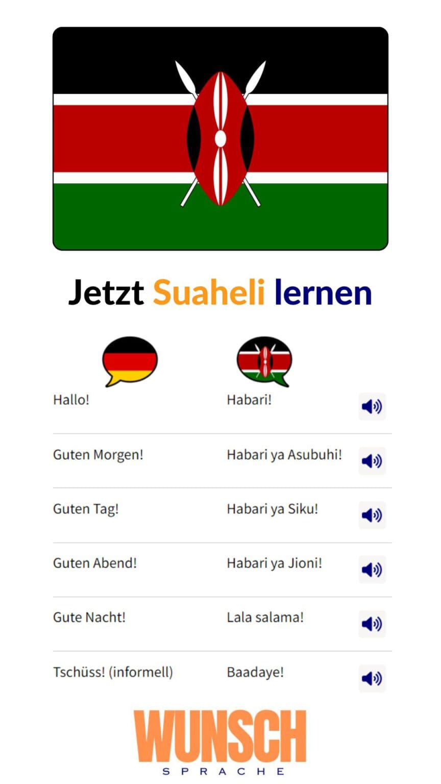 Das Wort Arzt In Der Sprache Swahili 🇩🇪 Deutsch lernen auf Suaheli - wunschsprache.de