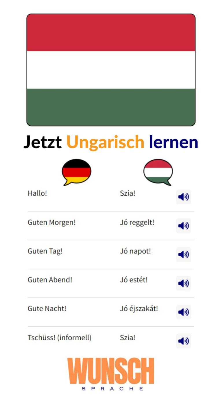 Ungarisch lernen auf Pinterest merken - wunschsprache.de