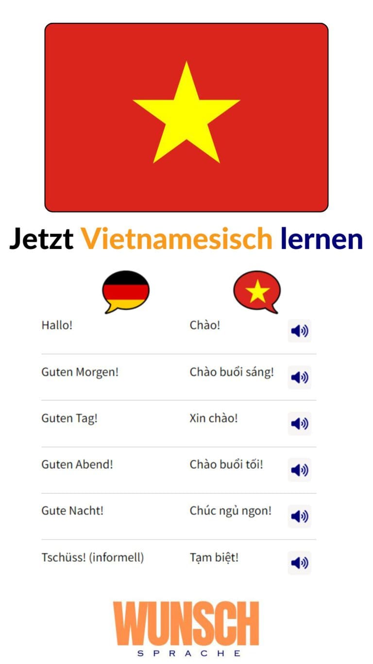 Vietnamesisch lernen auf Pinterest merken - wunschsprache.de