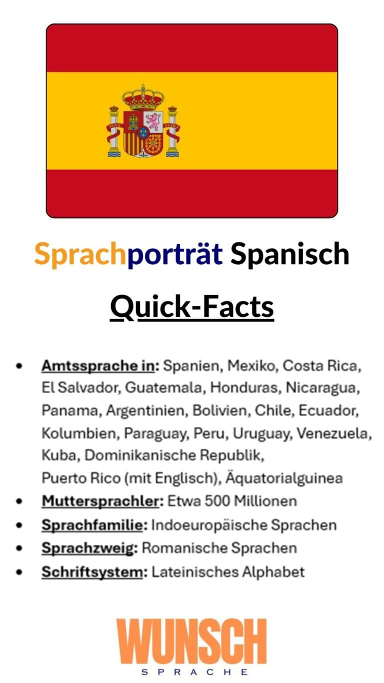 Sprachporträt Spanisch: Quick-Facts