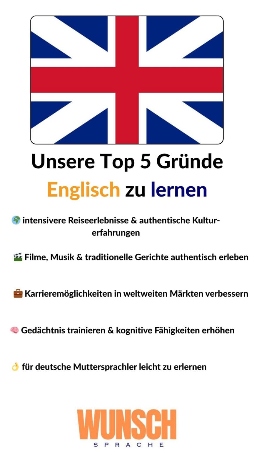Englisch Lernen Wunschsprache de englisch-lernen-wunschsprache-de