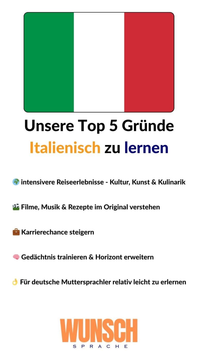 wunschsprache.de - Italienisch lernen - Unsere Top 5 Gründe Italienisch zu lernen - Pinterest - 🌍 intensivere Reiseerlebnisse - Kultur, Kunst & Kulinarik - 🎬 Filme, Musik & Rezepte im Original verstehen - 💼 Karrierechance steigern - 🧠 Gedächtnis trainieren & Horizont erweitern - 👌 Für deutsche Muttersprachler leicht zu erlernen