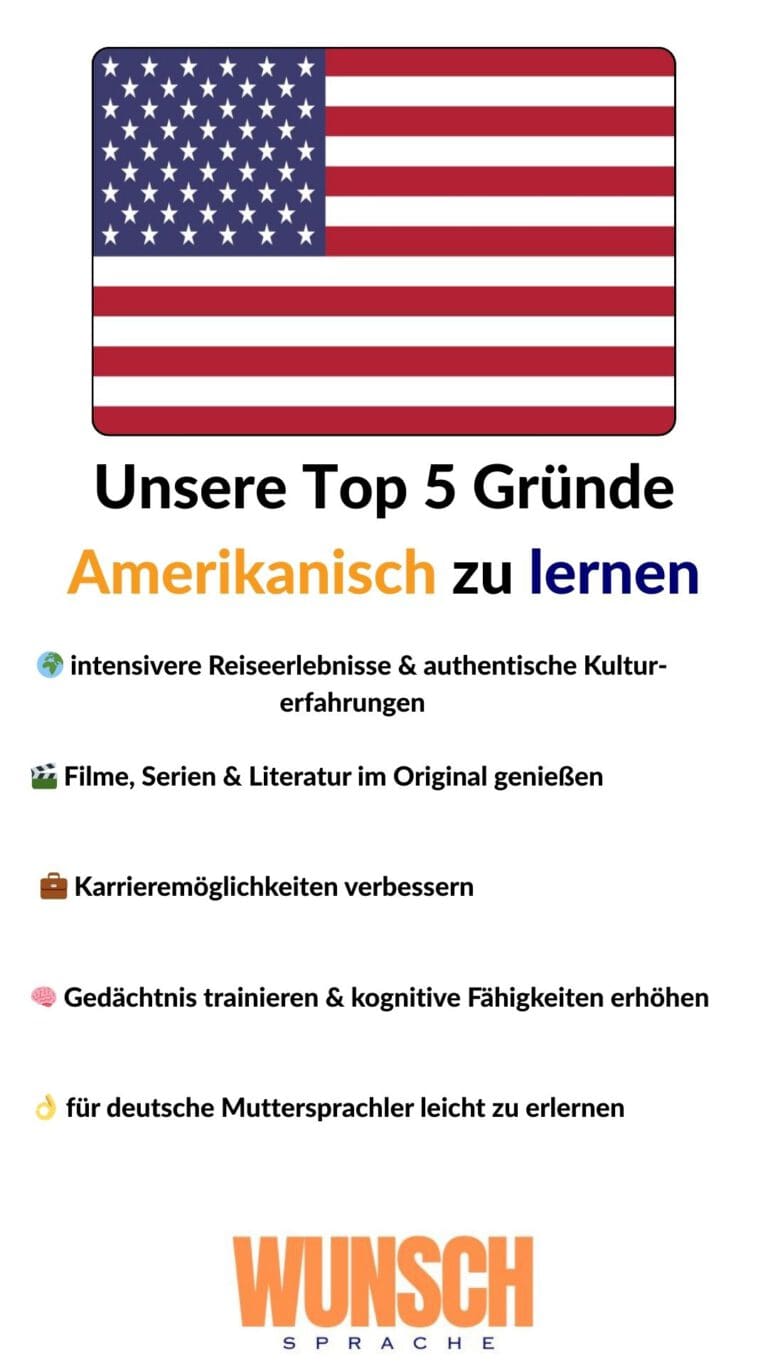 wunschsprache.de - Amerikanisch lernen - Unsere Top 5 Gründe Amerikanisch zu lernen - Pinterest - 🌍 intensivere Reiseerlebnisse & authentische Kulturerfahrungen - 🎬 Filme, Serien & Literatur im Original genießen - 💼 Karrieremöglichkeiten verbessern - 🧠 Gedächtnis trainieren & kognitive Fähigkeiten erhöhen - 👌 für deutsche Muttersprachler leicht zu erlernen