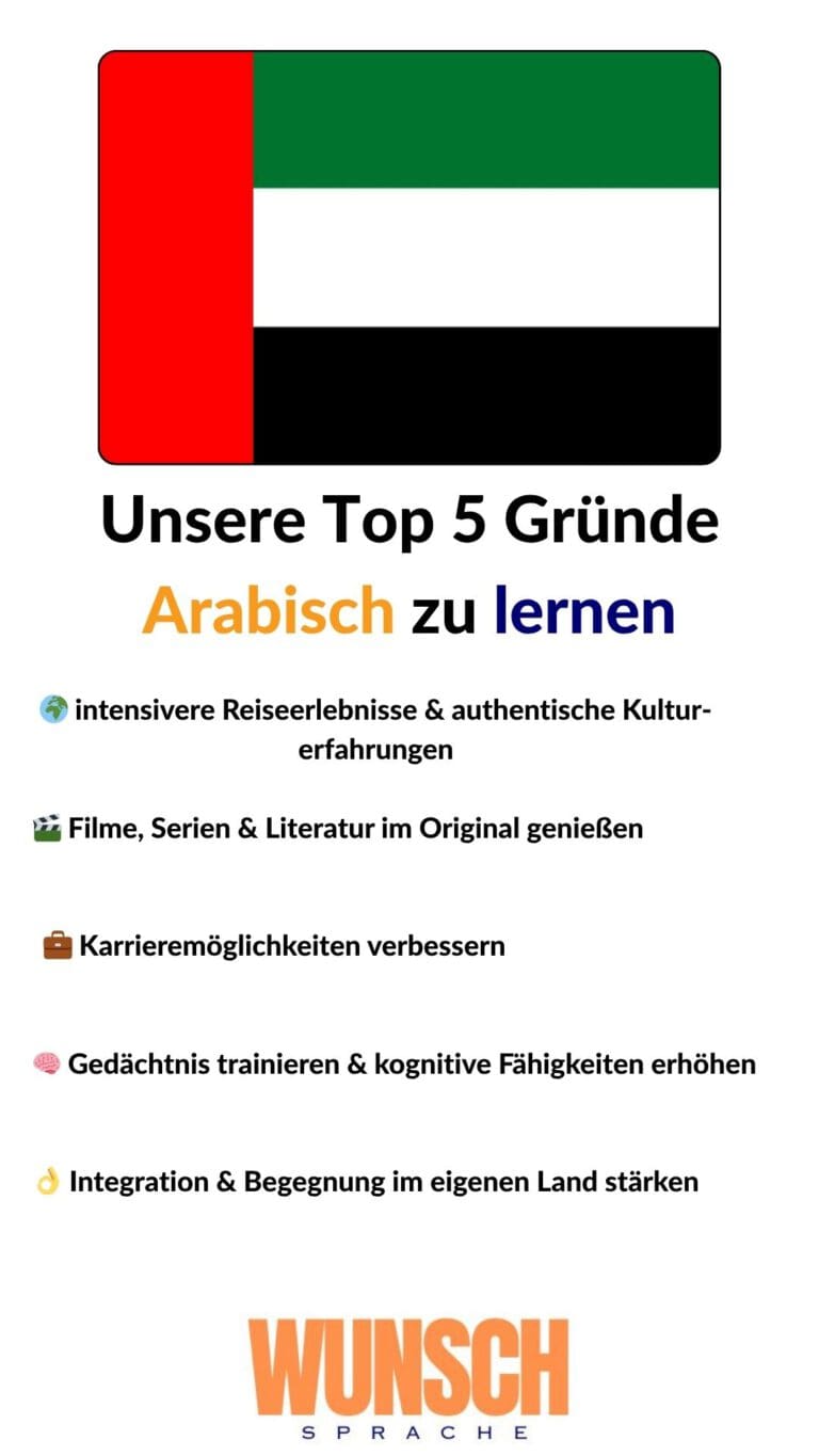 wunschsprache.de - Arabisch lernen - Unsere Top 5 Gründe Arabisch zu lernen - Pinterest - 🌍 intensivere Reiseerlebnisse & authentische Kulturerfahrungen - 🎬 Filme, Serien & Literatur im Original genießen - 💼 Karrieremöglichkeiten verbessern - 🧠 Gedächtnis trainieren & kognitive Fähigkeiten erhöhen - 👌 Integration & Begegnung im eigenen Land stärken