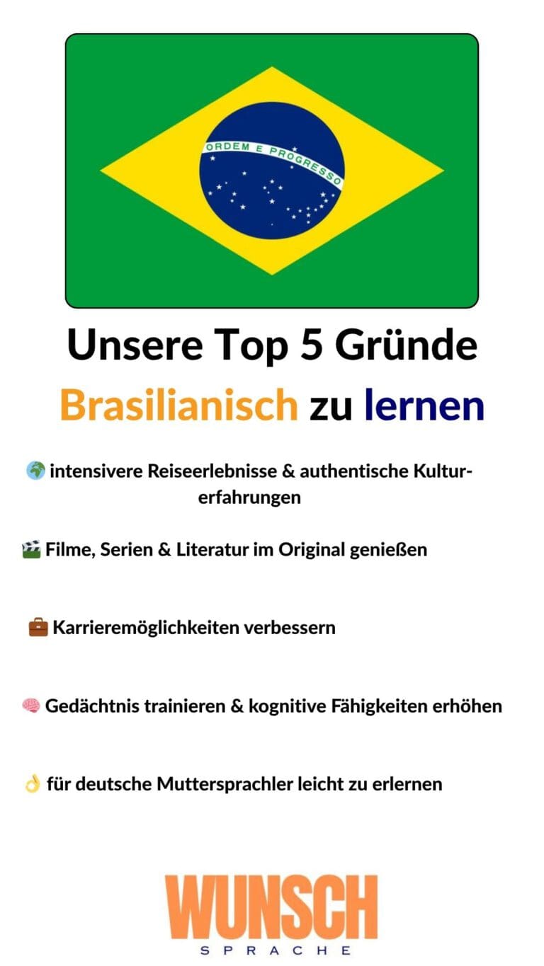 wunschsprache.de - Brasilianisch lernen - Unsere Top 5 Gründe Brasilianisch zu lernen - Pinterest - 🌍 intensivere Reiseerlebnisse & authentische Kulturerfahrungen - 🎬 Filme, Serien & Literatur im Original genießen - 💼 Karrieremöglichkeiten verbessern - 🧠 Gedächtnis trainieren & kognitive Fähigkeiten erhöhen - 👌 für deutsche Muttersprachler leicht zu erlernen
