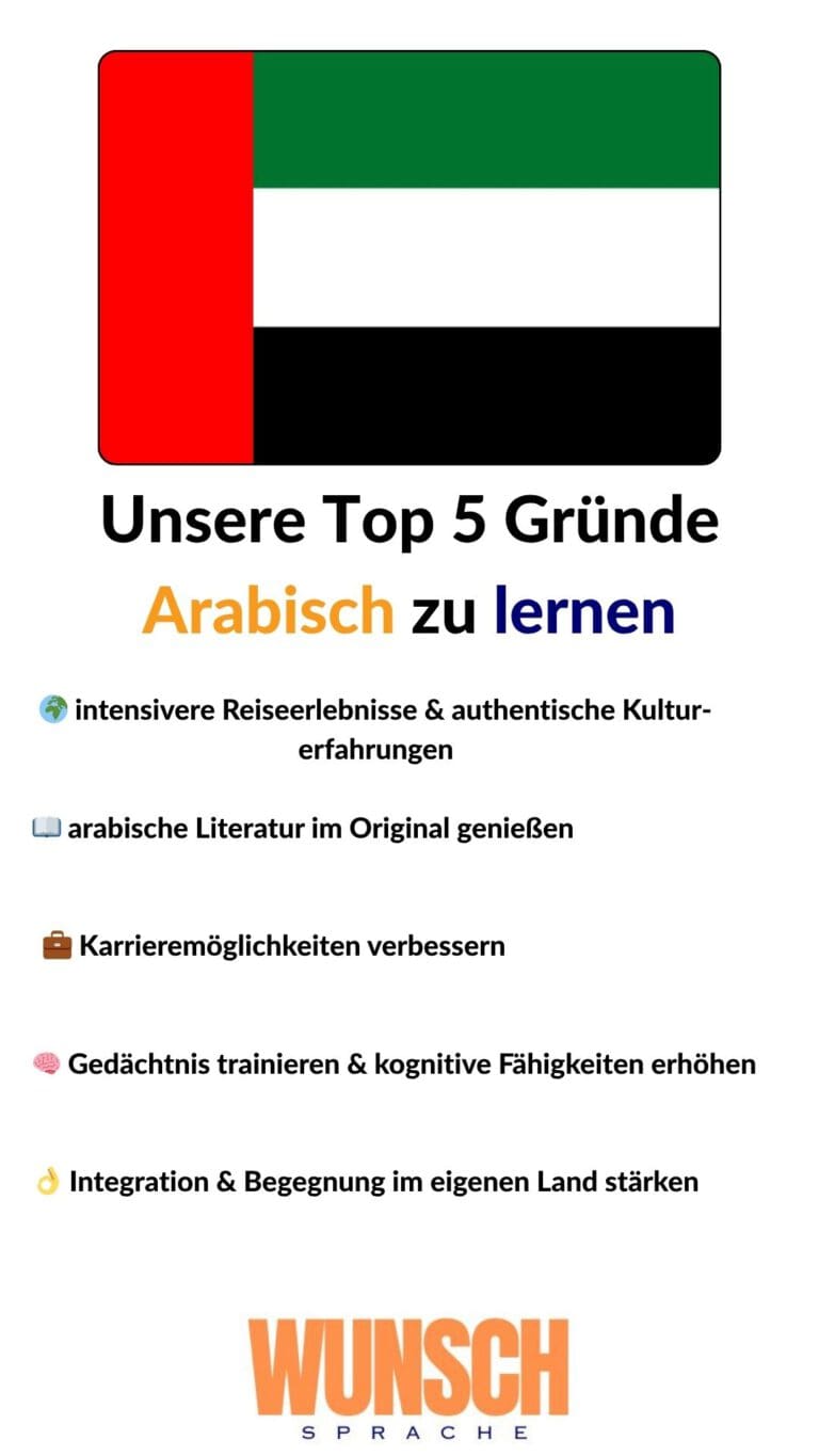 wunschsprache.de - Arabisch lernen - Unsere Top 5 Gründe Arabisch zu lernen - Pinterest - 🌍 intensivere Reiseerlebnisse & authentische Kulturerfahrungen - 📖 arabische Literatur im Original genießen - 💼 Karrieremöglichkeiten verbessern - 🧠 Gedächtnis trainieren & kognitive Fähigkeiten erhöhen - 👌 Integration & Begegnung im eigenen Land stärken