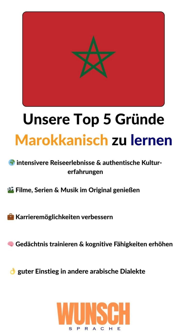 wunschsprache.de - Marokkanisch lernen - Unsere Top 5 Gründe Marokkanisch zu lernen - Pinterest - 🌍 intensivere Reiseerlebnisse & authentische Kulturerfahrungen - 🎬 Filme, Serien & Musik im Original genießen - 💼 Karrieremöglichkeiten verbessern - 🧠 Gedächtnis trainieren & kognitive Fähigkeiten erhöhen - 👌 guter Einstieg in andere arabische Dialekte