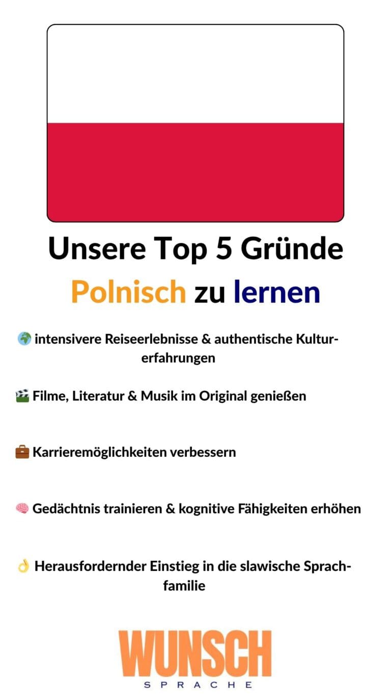 wunschsprache.de - Polnisch lernen - Unsere Top 5 Gründe Polnisch zu lernen - Pinterest - 🌍 intensivere Reiseerlebnisse & authentische Kulturerfahrungen - 🎬 Filme, Literatur & Musik im Original genießen - 💼 Karrieremöglichkeiten verbessern - 🧠 Gedächtnis trainieren & kognitive Fähigkeiten erhöhen - 👌 Herausfordernder Einstieg in die slawische Sprachfamilie