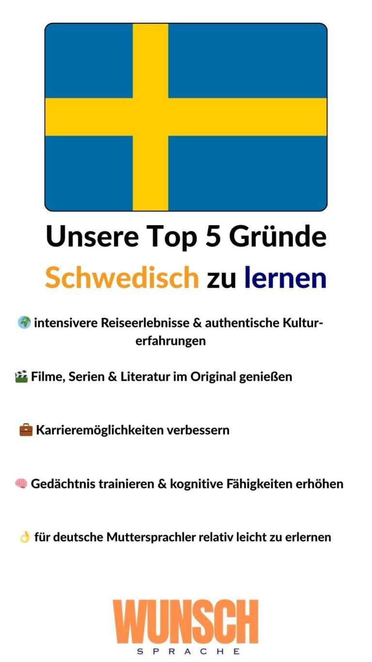 wunschsprache.de - Schwedisch lernen - Unsere Top 5 Gründe Schwedisch zu lernen - Pinterest - 🌍 intensivere Reiseerlebnisse & authentische Kulturerfahrungen - 🎬 Filme, Serien & Literatur im Original genießen - 💼 Karrieremöglichkeiten verbessern - 🧠 Gedächtnis trainieren & kognitive Fähigkeiten erhöhen - 👌 für deutsche Muttersprachler relativ leicht zu erlernen