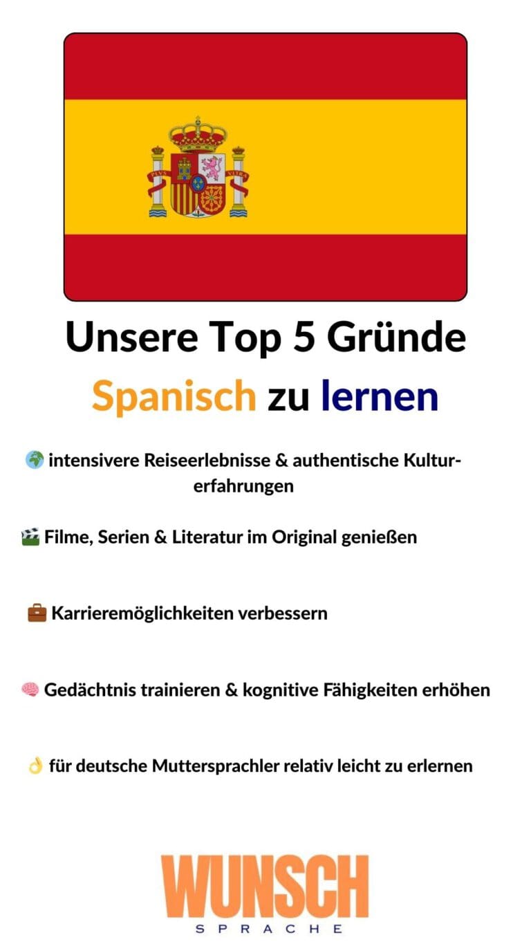 wunschsprache.de - Spanisch lernen - Unsere Top 5 Gründe Spanisch zu lernen - Pinterest - 🌍 intensivere Reiseerlebnisse & authentische Kulturerfahrungen - 🎬 Filme, Serien & Literatur im Original genießen - 💼 Karrieremöglichkeiten verbessern - 🧠 Gedächtnis trainieren & kognitive Fähigkeiten erhöhen - 👌 für deutsche Muttersprachler relativ leicht zu erlernen