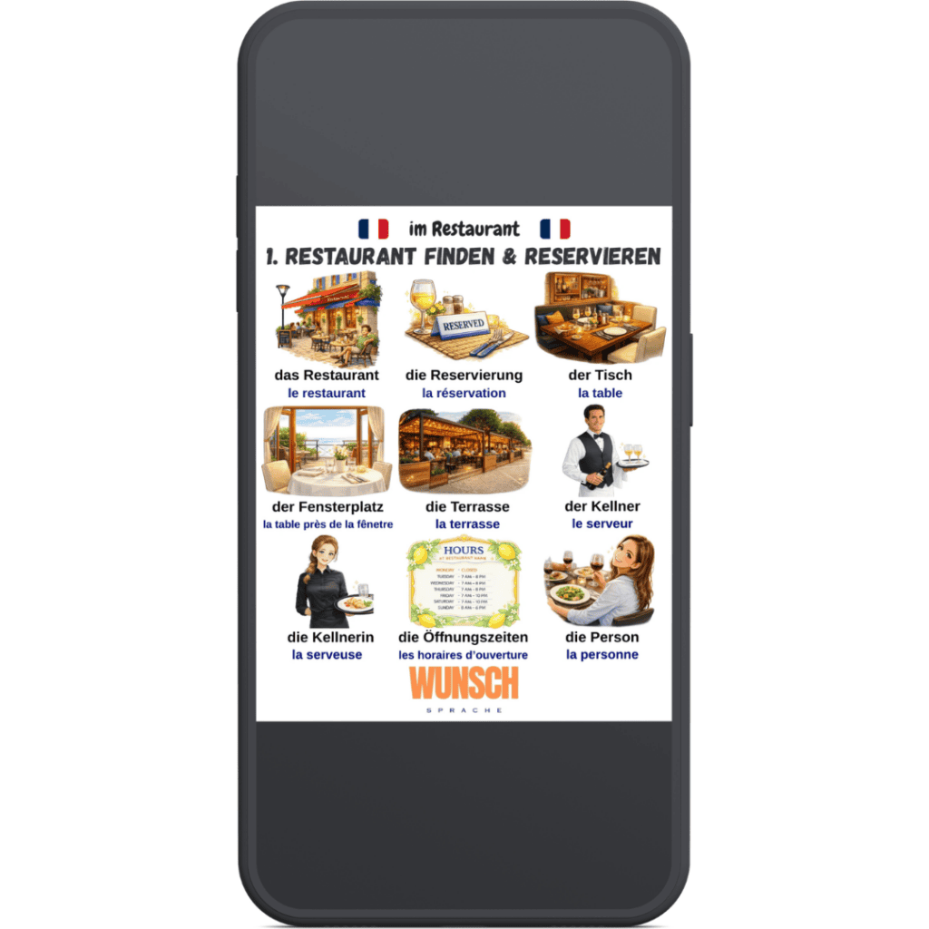 Restaurant-Vokabeln Französisch Smartphone -1. Restaurant finden & reservieren - wunschsprache.de - Übersicht der französischen Restaurant-Vokabeln unseres kostenlosen PDF-Downloads mit wichtigen Begriffen für den Urlaub: das Restaurant - le restaurant, die Reservierung - la réservation, der Tisch - la table, der Fensterplatz - la table près de la fênetre, die Terrasse - la terrasse, der Kellner - le serveur, die Kellnerin - la serveuse, die Öffnungszeiten - les horaires d'ouverture, die Person - la personne